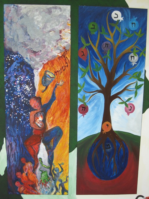 panels